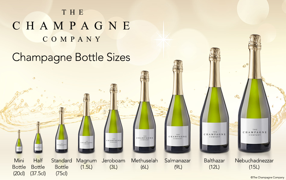 Champagne Bottle Sizes Guide